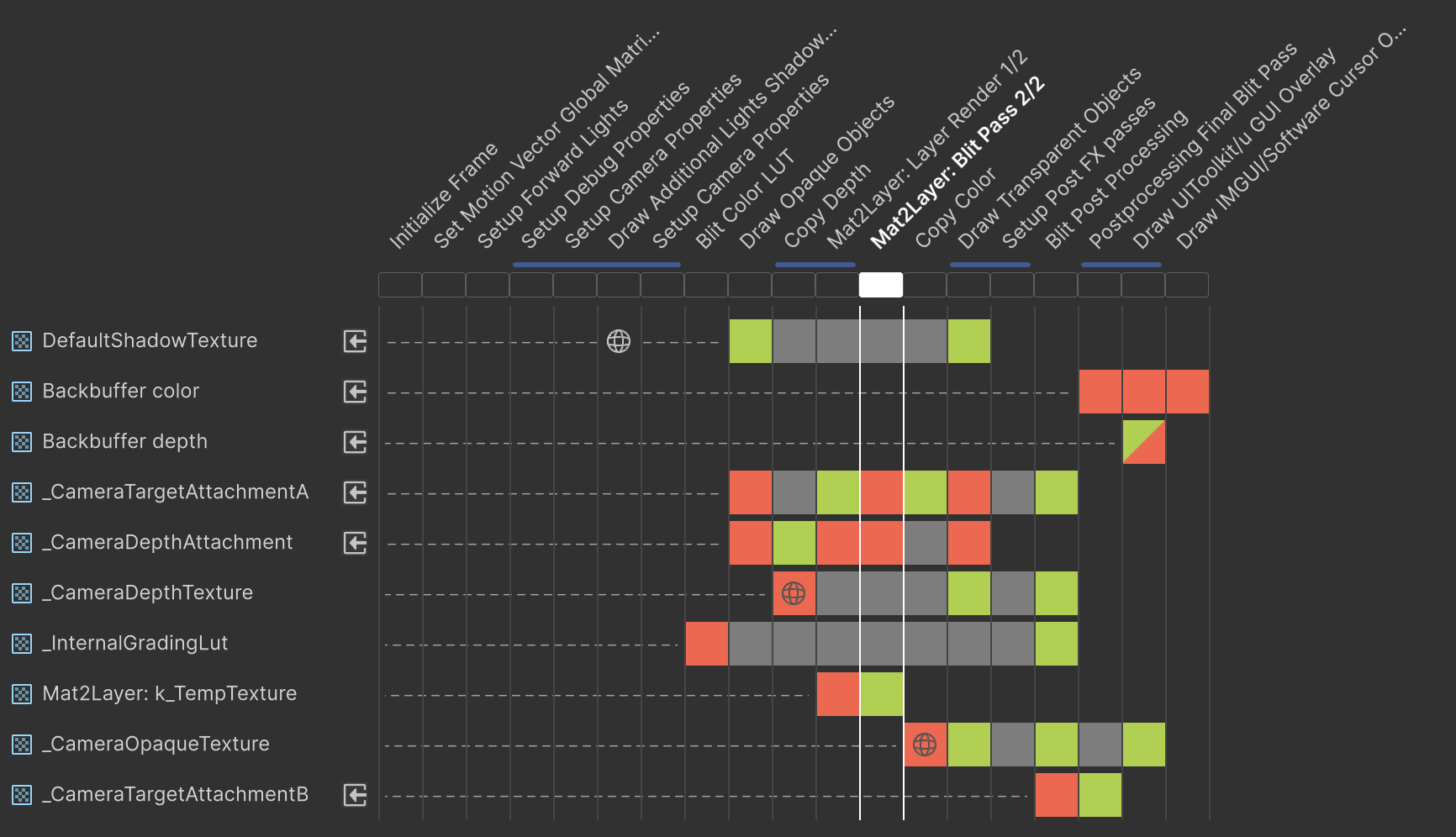 Mat2Layer passes 1 and 2&hellip;